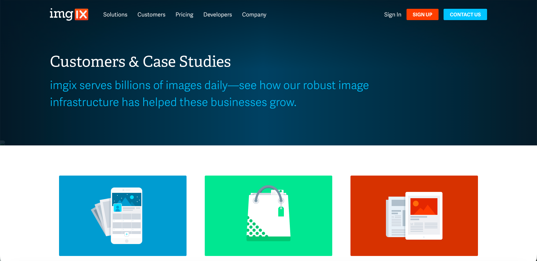 Case studies index before